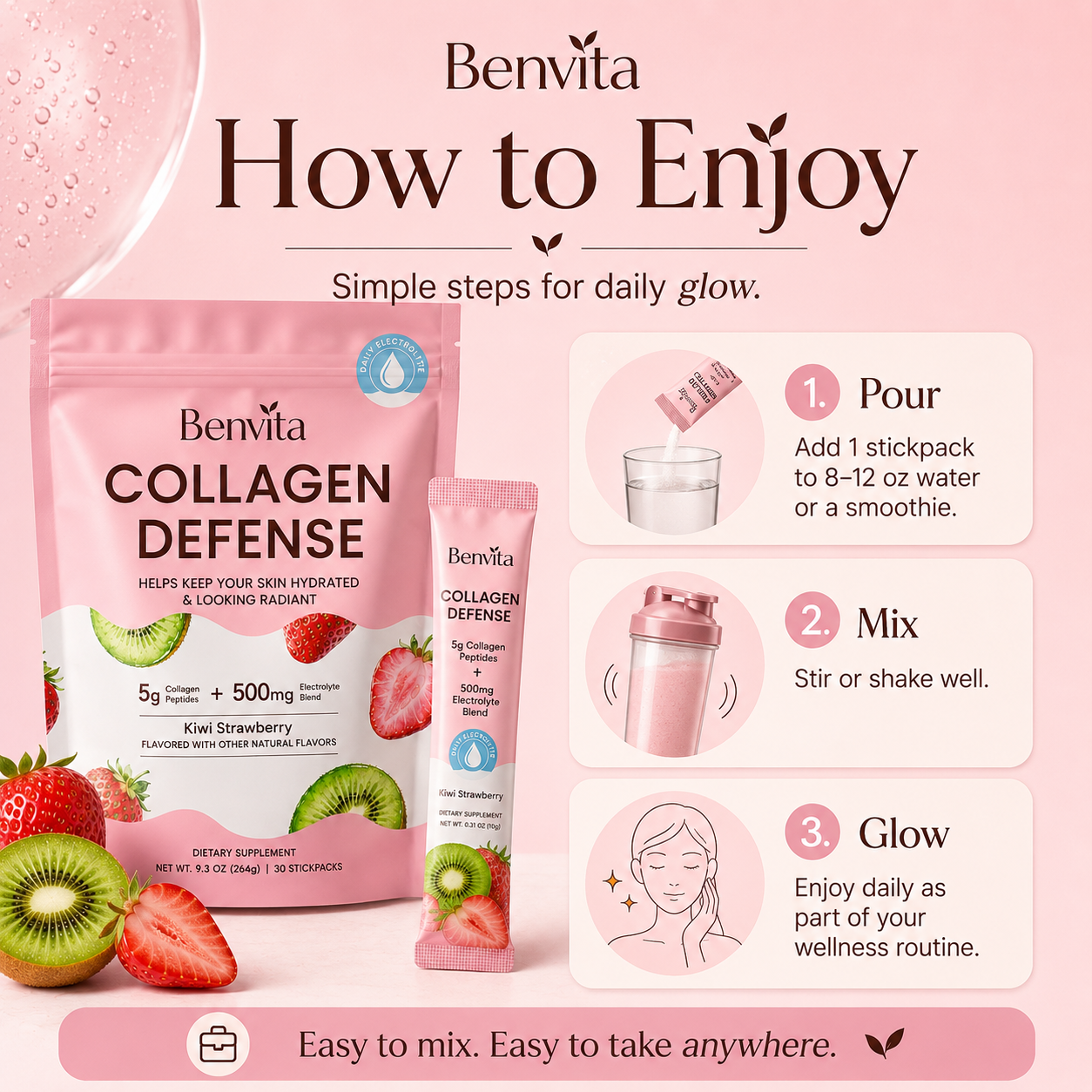 Collagen Defense