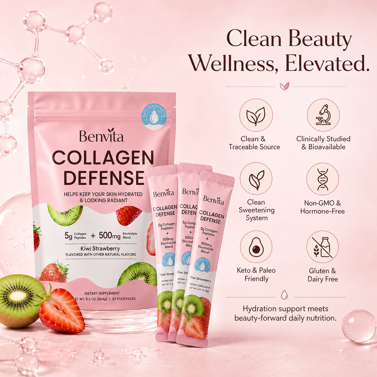 Collagen Defense
