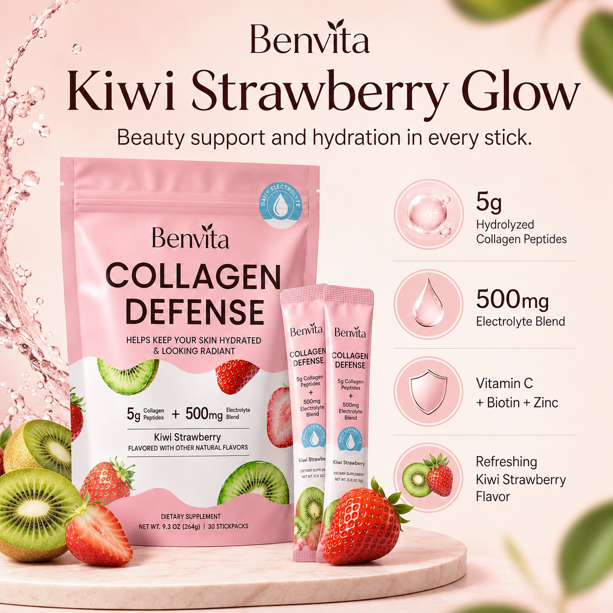Collagen Defense