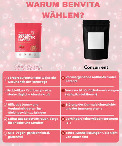 Benvita™ Gummies Probiotiques à la Canneberge